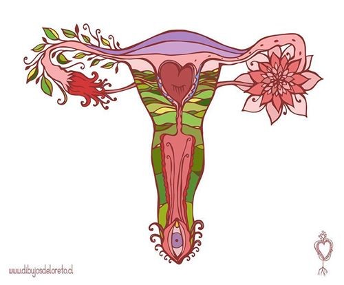 Endometriose